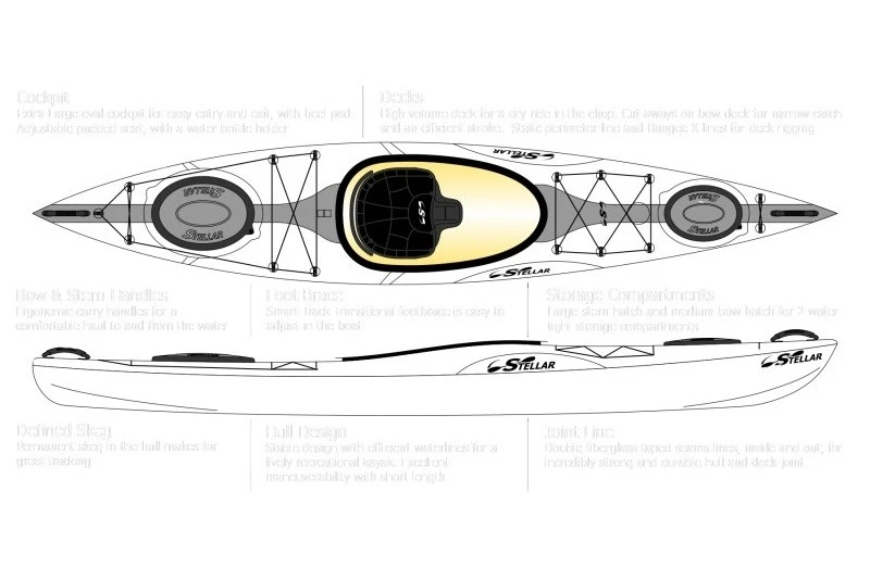 Stable Carbon Fiber Touring Kayak suppliers