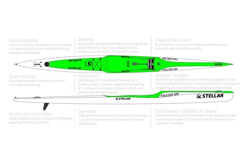 Stellar Compact Carbon Fiber Surf Ski suppliers Stellar Compact Carbon Fiber Surf Ski suppliers