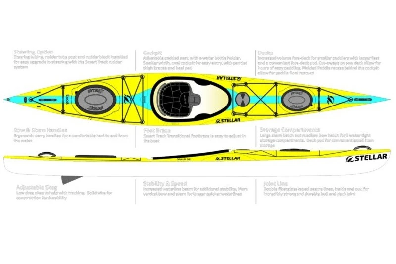 Stellar Lightweight Carbon Fiber Touring Kayak suppliers